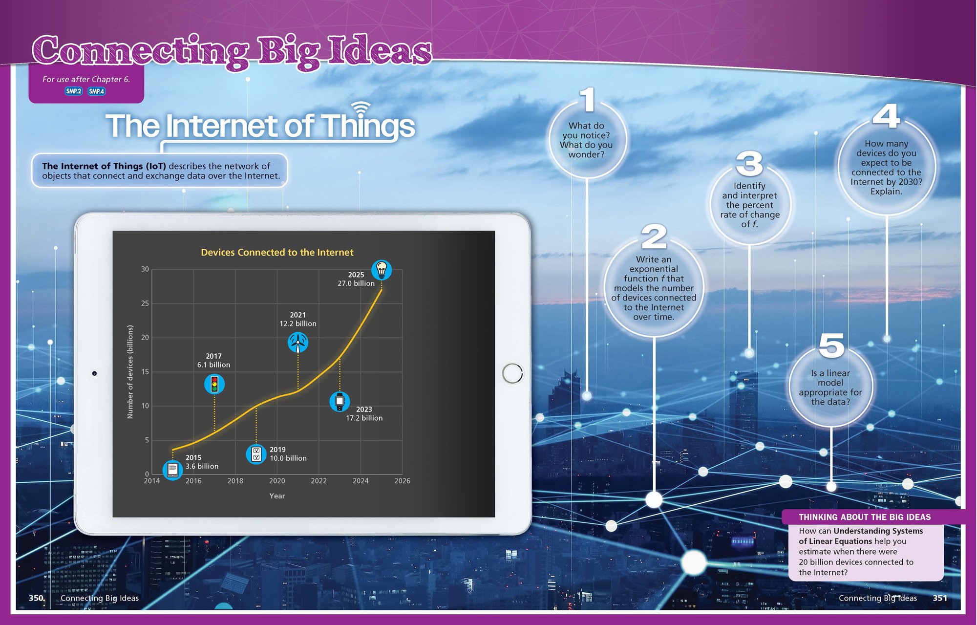 9-12 Journey - Connecting Big Ideas 350-351