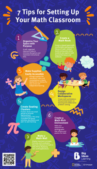 BTS Setting up Your Classroom Checklist Infographic-v2 (11 × 14 in) (8 × 14 in)