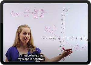 9-12 Journey - CalcView